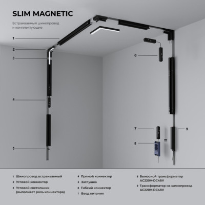 Шинопровод Slim Magnetic 85209/00